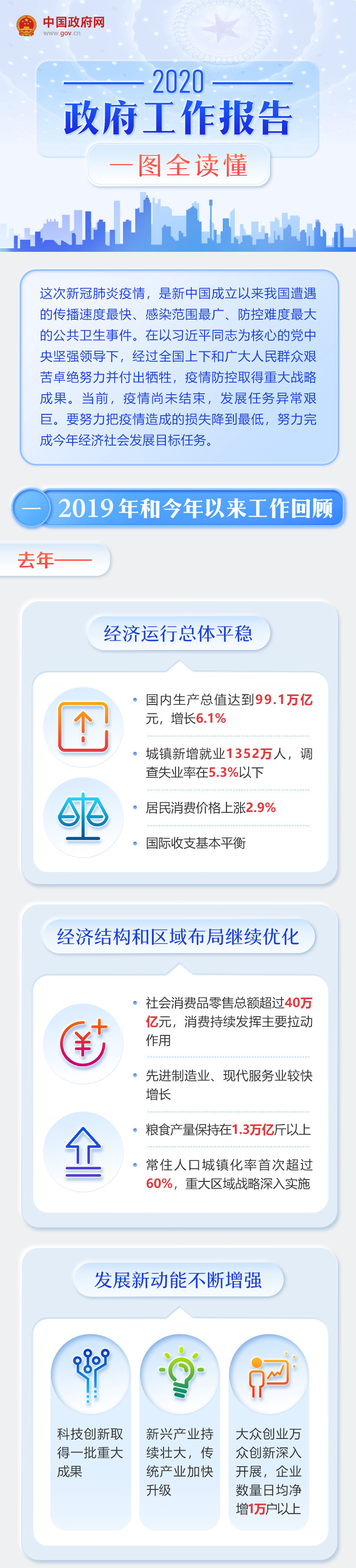 狗万·max(中国游)有限公司官网