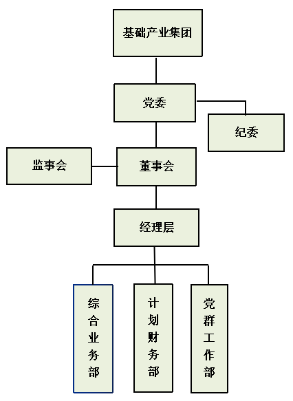 狗万·max(中国游)有限公司官网