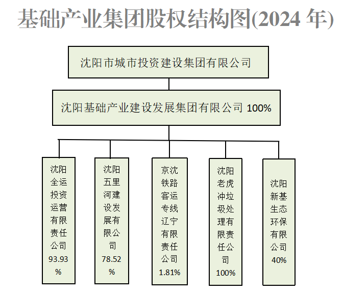 狗万·max(中国游)有限公司官网